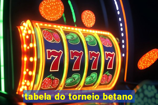 tabela do torneio betano